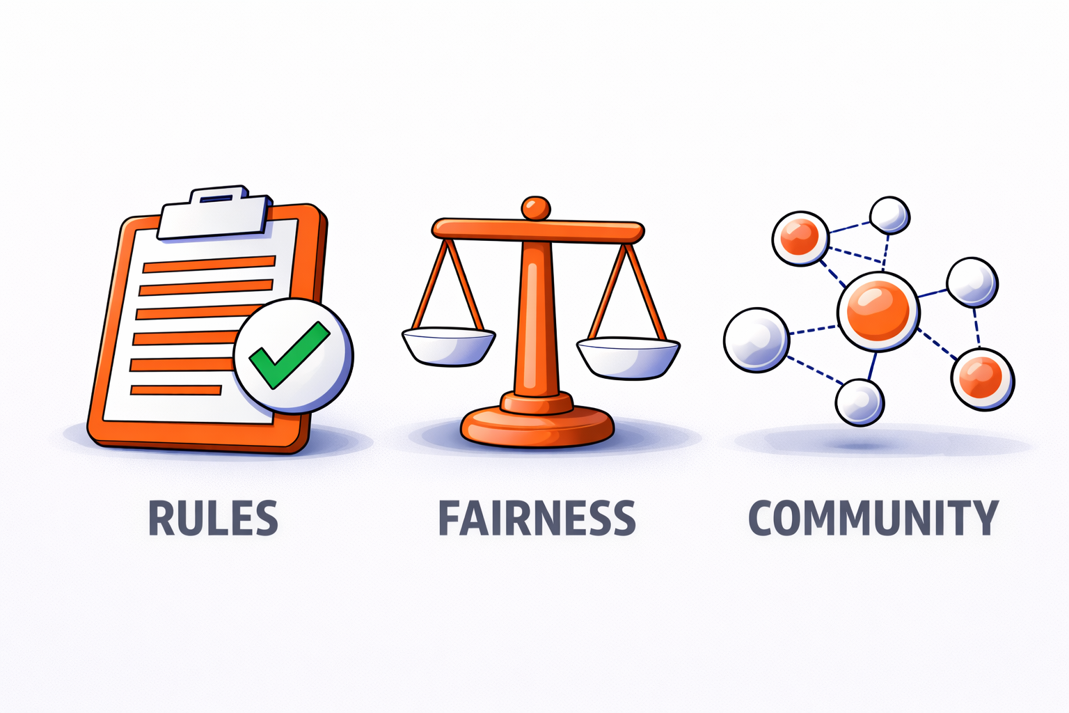 Why Structure Is Becoming a Social Topic in Trading