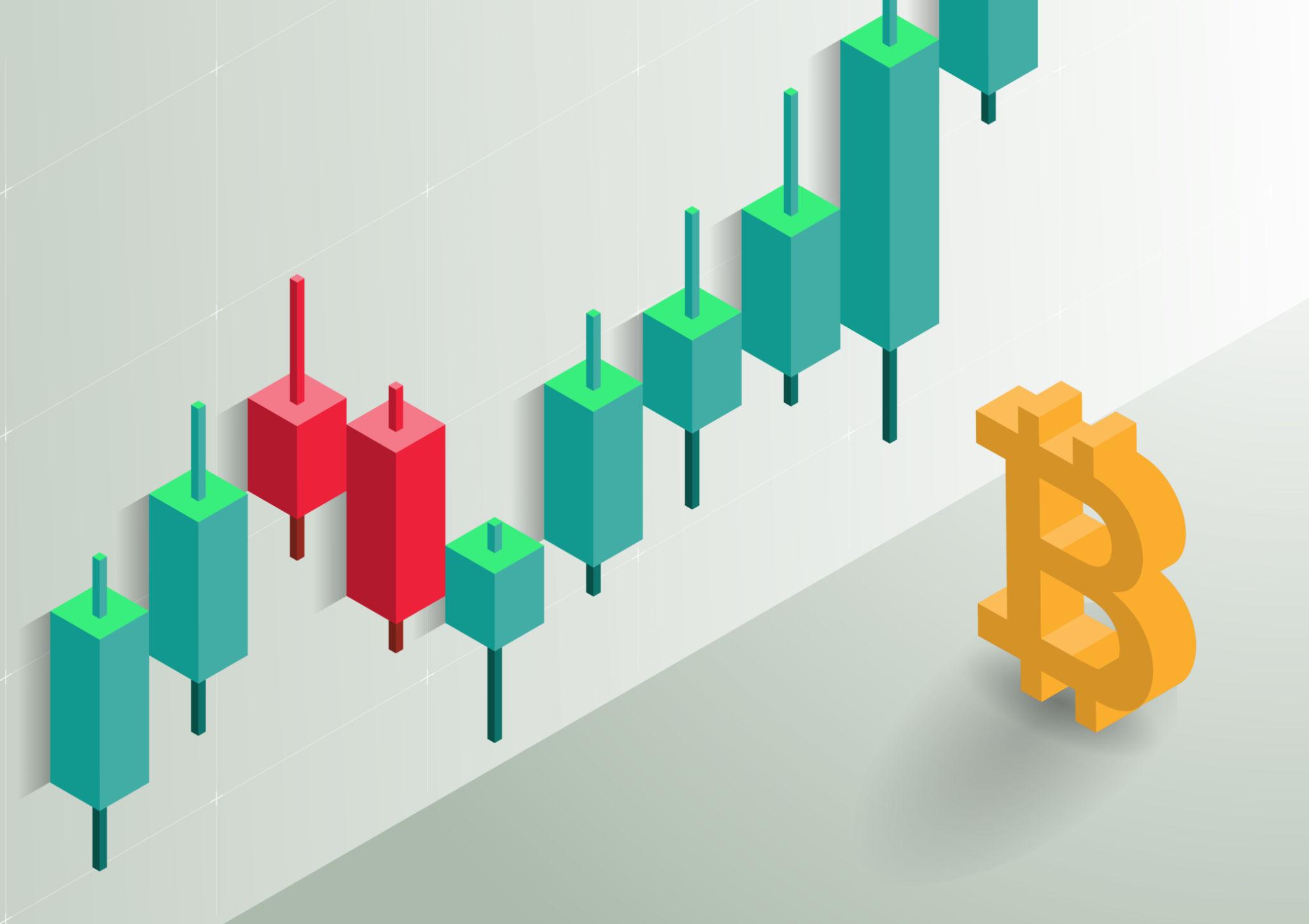 Today in Crypto: Market Update...